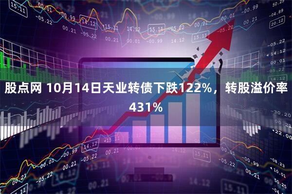 股点网 10月14日天业转债下跌122%，转股溢价率431%
